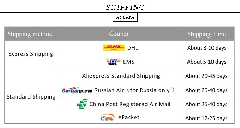 New 925 Sterling Silver Ring Simulation Diamond CZ Ring, Suitable For Female Charm Jewelry Engagement Gifts