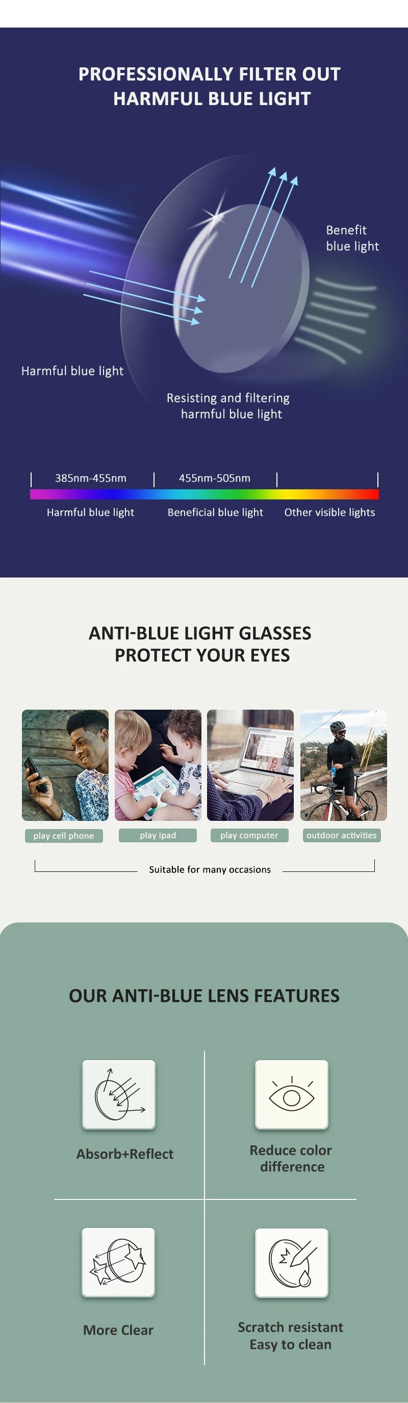 ZENOTTIC Anti Blue Light Reading Glasses Frame Men Retro Square Computer Gaming Eyeglasses Reader Presbyopic Eyewear Diopters