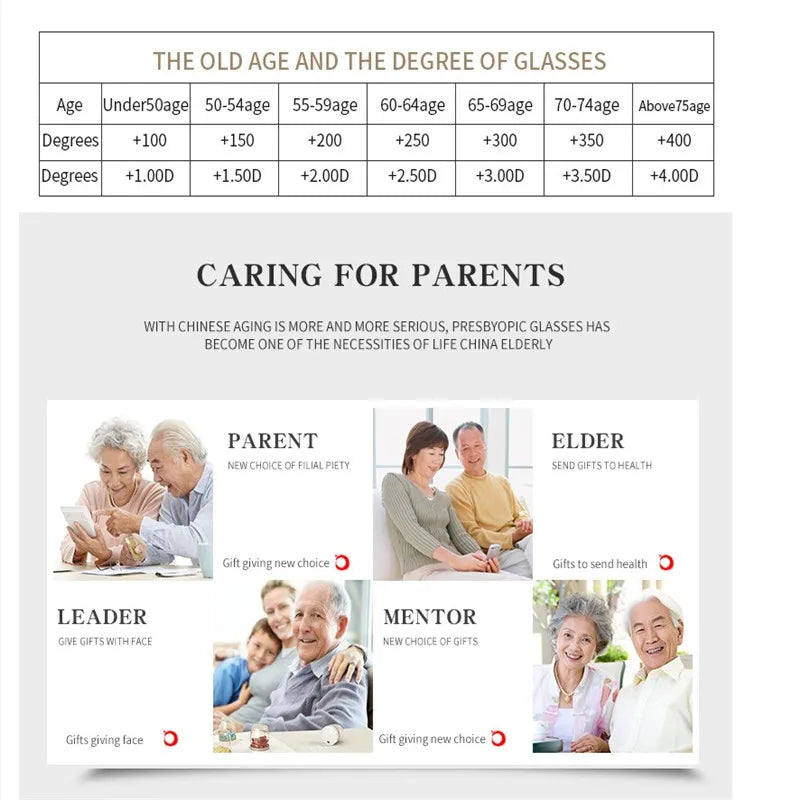 ZENOTTIC Anti Blue Light Reading Glasses Frame Men Retro Square Computer Gaming Eyeglasses Reader Presbyopic Eyewear Diopters