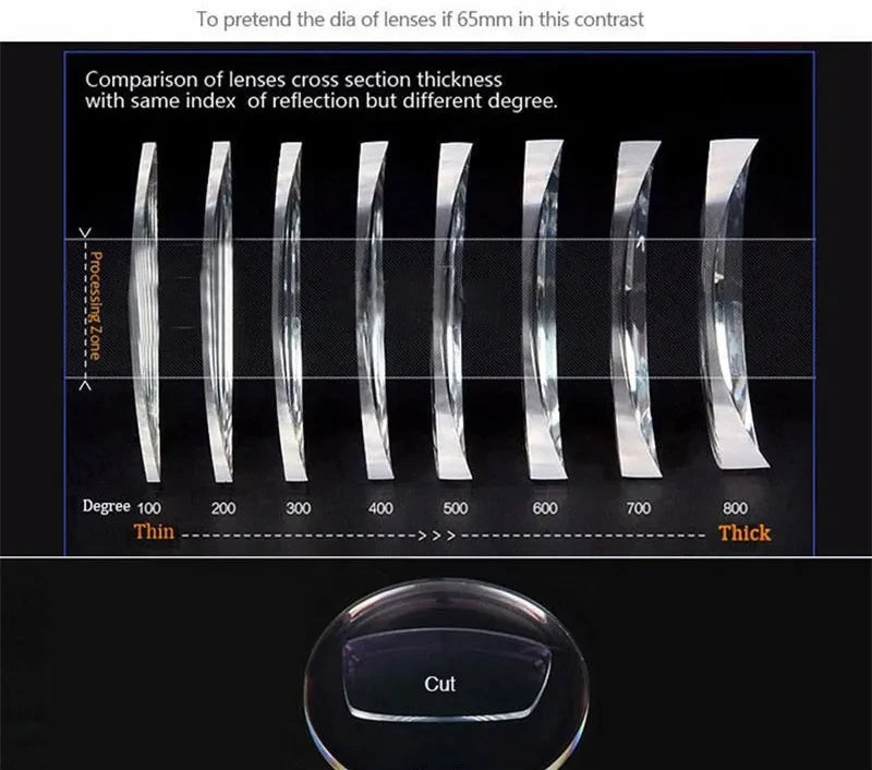 Photochromic Progressive Multifocal Anti-blue Light Lenses 1.61 1.67 Prescription Optic Glasses Myopia Presbyopia Colour Lenses