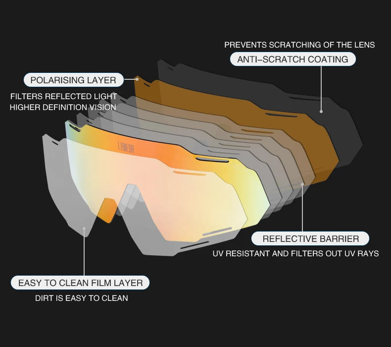 Lameda Outdoor Cycling Glasses Sports Polarized  Road Bike Glasses Mountain Bicycle Sunglasses Cycling Goggles Eyewear Goggles W