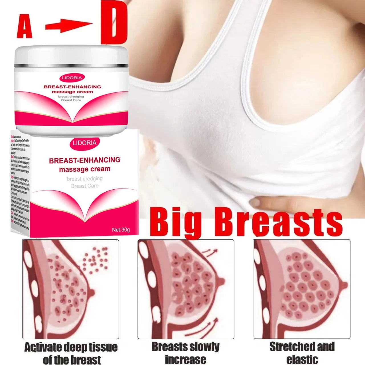Big Breasts Cream Lift Postpartum Chest Sagging Rapidly Enlargement Firm Growth Breast Skin Enlarge Breast Massage Oil Body Care