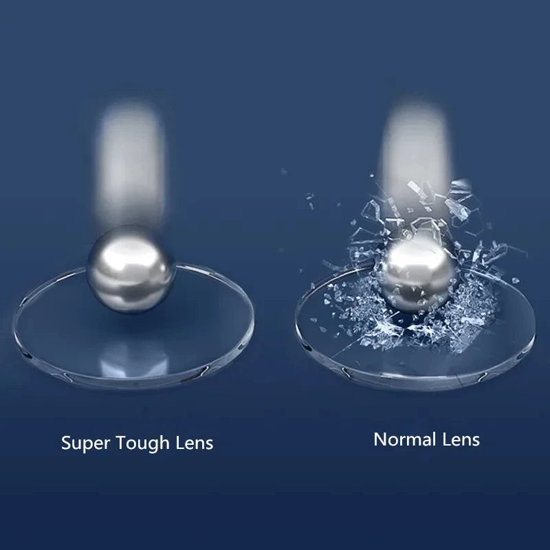 MR-8 Super Tough Optic HD Lenses 1.61 1.67 1.74 Ultra Thin Prescription Glasses Myopia Presbyopia Anti Glare Anti Blue Lens 2pcs