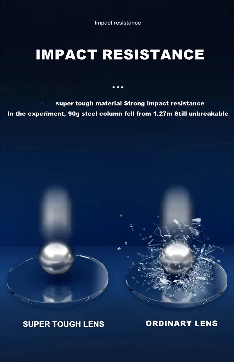 MR-8 Super Tough Optic HD Lenses 1.61 1.67 1.74 Ultra Thin Prescription Glasses Myopia Presbyopia Anti Glare Anti Blue Lens 2pcs