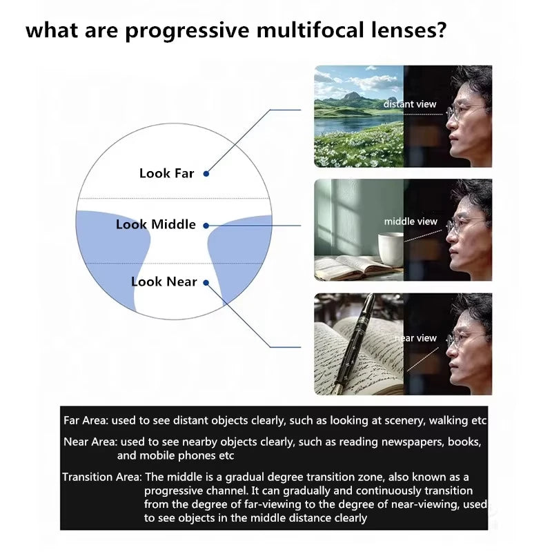 Photochromic Progressive Multifocal Anti-blue Light Lenses 1.61 1.67 Prescription Optic Glasses Myopia Presbyopia Colour Lenses