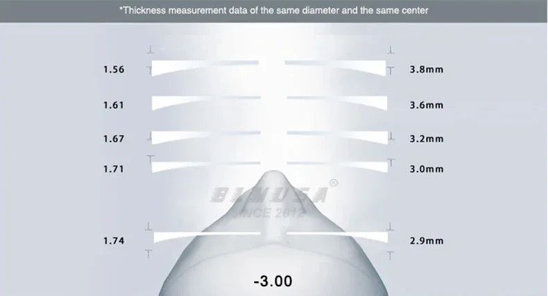 BLMUSA Men Classic Chrome Style Hearts Reading Glasses Anti Blue Light Myopia Glasses Photochromic Prescription Optical Eyewear