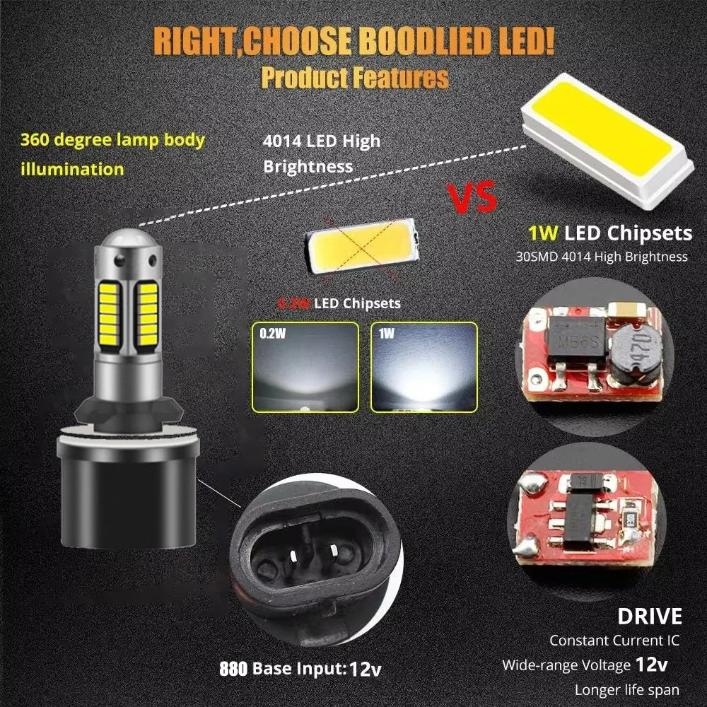 2pcs Car LED Front Fog Light Lamp 12v For HYUNDAI ix35 2009 2010 2011 2012 auto bulb Accessories