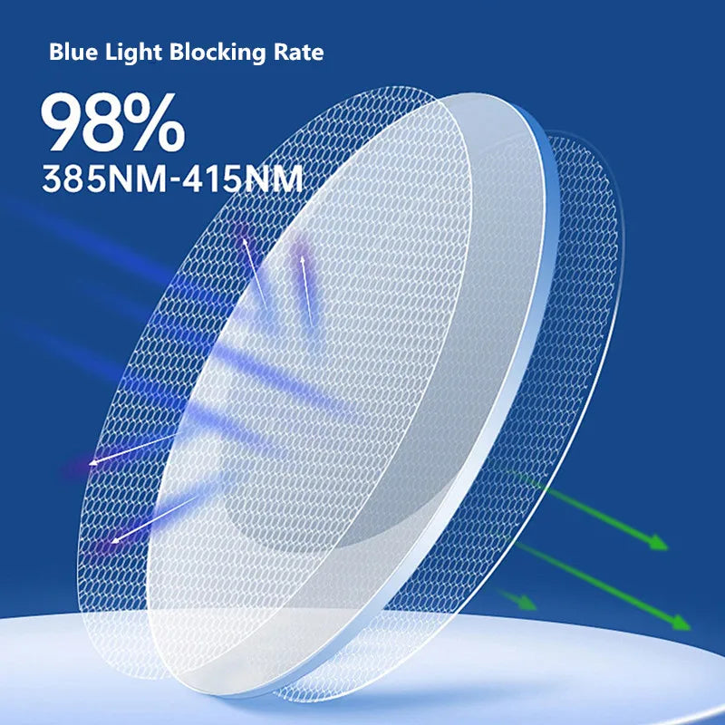 MR-8 Photochromic Lenses 1.56 1.61 1.67 Aspheric Optic Prescription Transition Sunglasses Colour Lens Myopia Presbyopia Eyewear