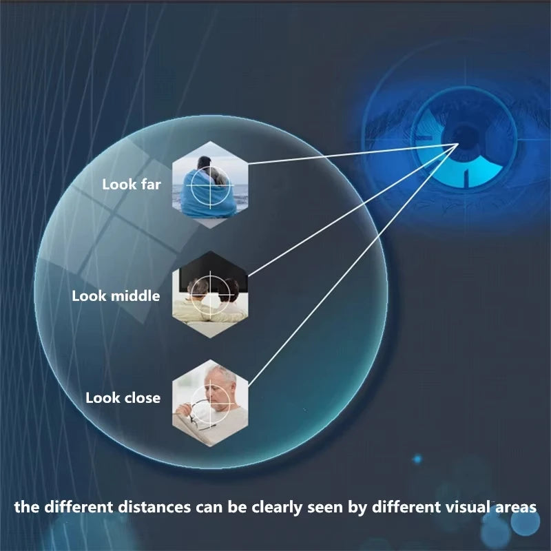 Photochromic Progressive Multifocal Anti-blue Light Lenses 1.61 1.67 Prescription Optic Glasses Myopia Presbyopia Colour Lenses
