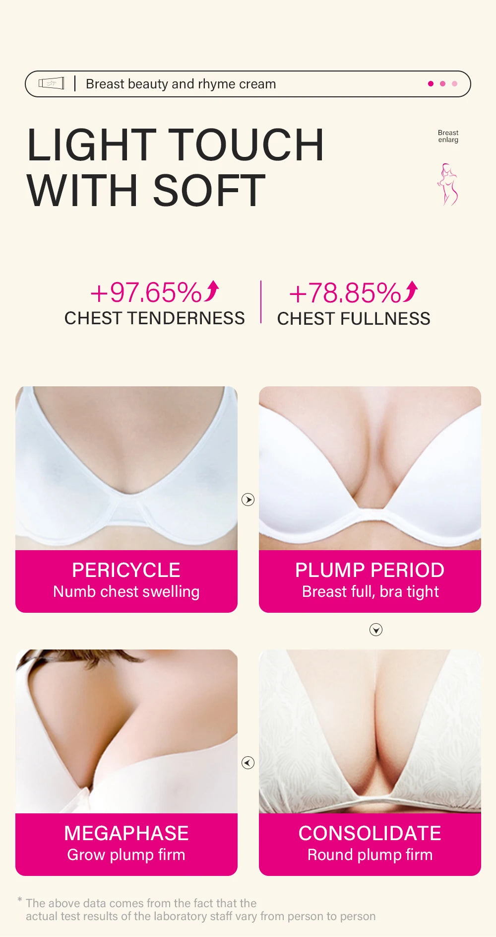 Breast Enhancement Cream Female Breast Enhancer Fast Growth Plump Breast Lifting Firming Cream Elasticity Chest Plump Tightness