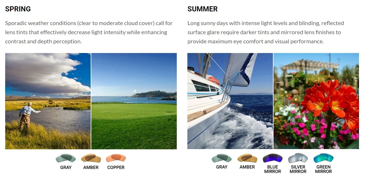 Polarized Sunglasses Prescription Lens Aspheric UV Protection Sun Glasses Myopia Presbyopia Driving Fishing Colour Lenses 2Pcs