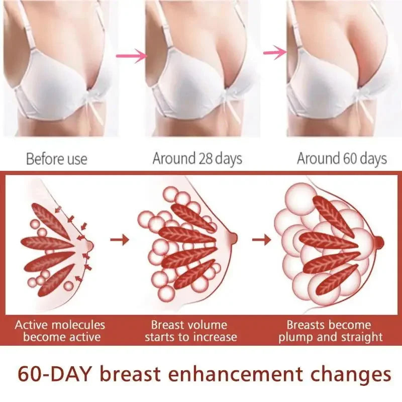 Big Breasts Cream Lift Postpartum Chest Sagging Rapidly Enlargement Firm Growth Breast Skin Enlarge Breast Massage Oil Body Care