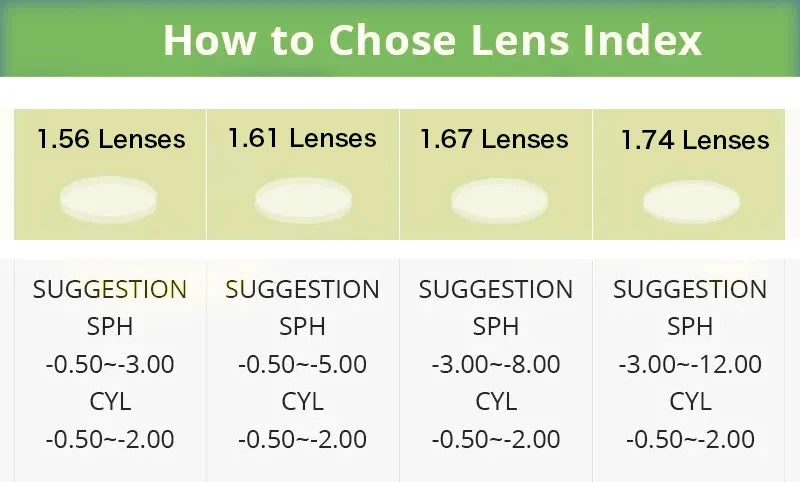 JMISUS 2025 Fashion Alloy Square Prescription Glasses Man Anti-Blue Light/Photochromic Myopia Eyewear Optical Eyeglasses