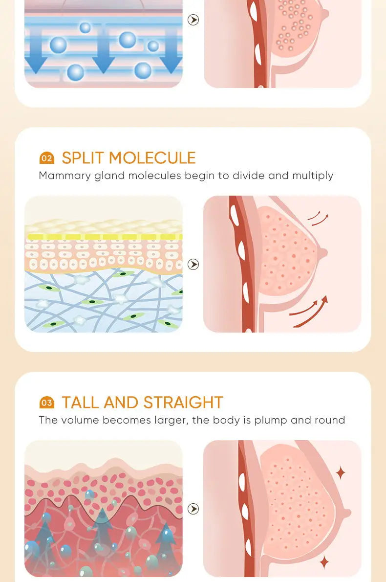 Fast Growth Breast Enlargement Cream Lift Firm Breast Improve Sagging Massage Chest Rapidly Body Moisturizing Smooth Bright Care