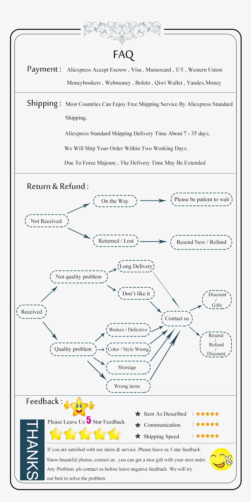 Wholesale New Jewelry Fashion 316L Stainless Steel Ring For Man RJ330