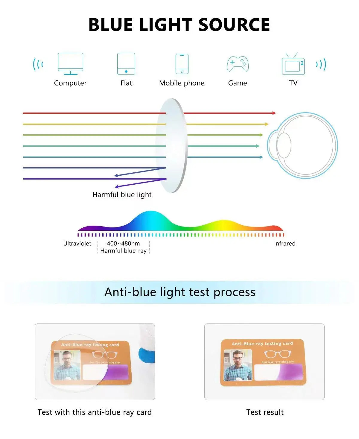 Pure Titanium Glasses Anti Blue Light Men's Eyeglasses Frames Luxury Brands Rimless Glasses Women Pure Titanium Computer Lenses