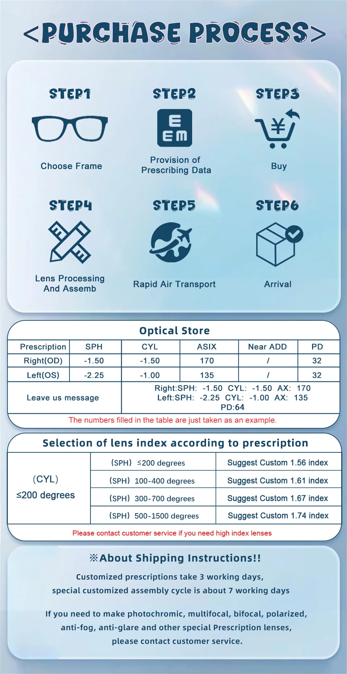 CLLOIO Premium Polygonal Customized Reading Glasses Women's Fashion Myopia Glasses Blue Light Blocking Prescription Eyeglasses