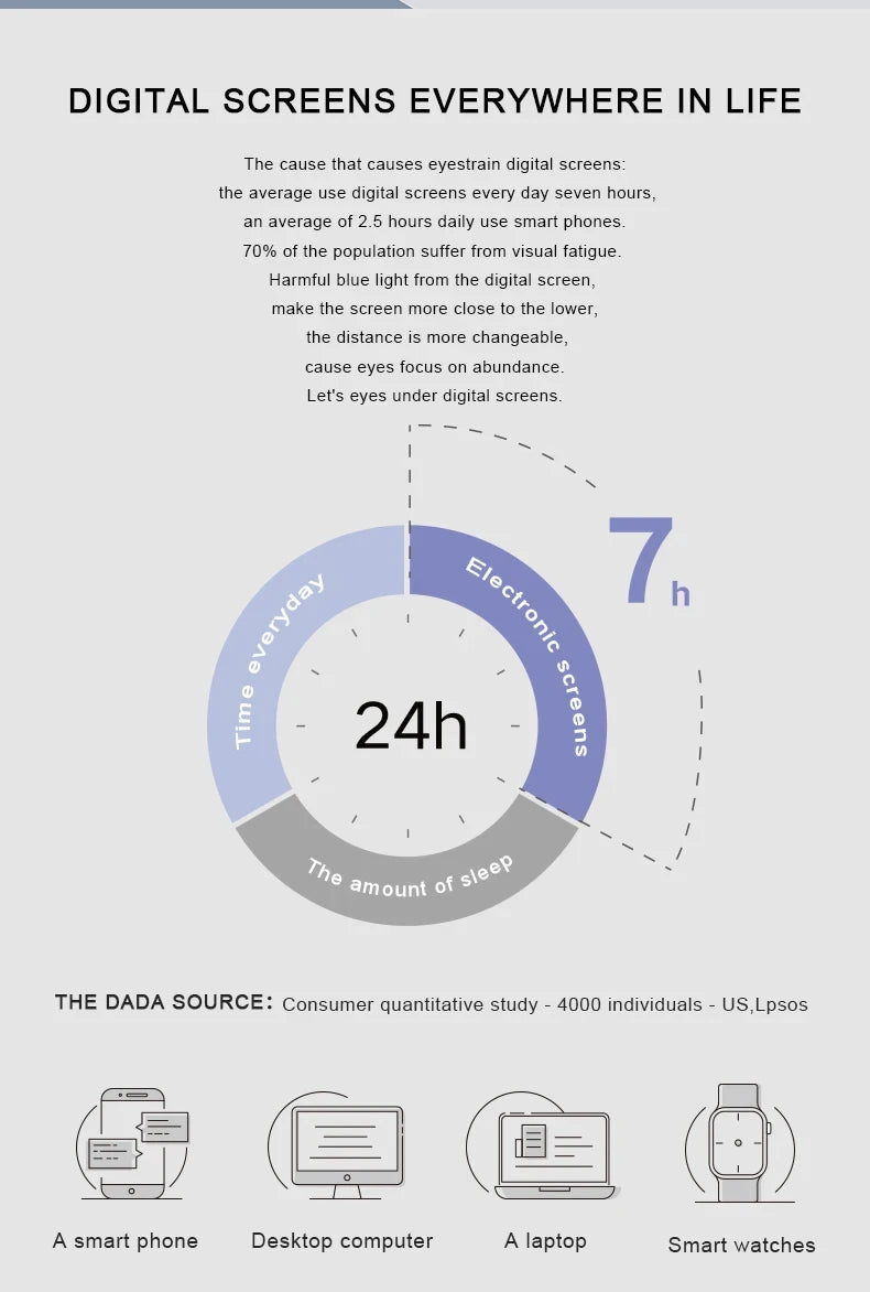 Photochromic Progressive Multifocal Anti-blue Light Lenses 1.61 1.67 Prescription Optic Glasses Myopia Presbyopia Colour Lenses
