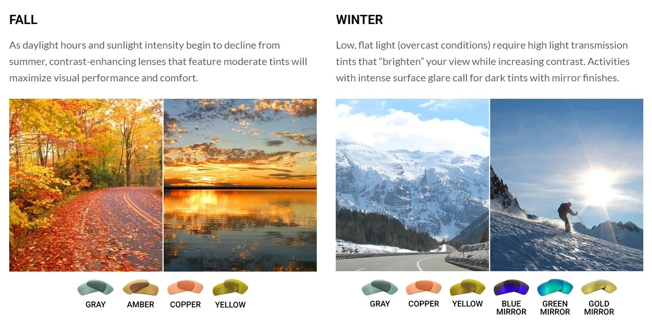 Polarized Sunglasses Prescription Lens Aspheric UV Protection Sun Glasses Myopia Presbyopia Driving Fishing Colour Lenses 2Pcs