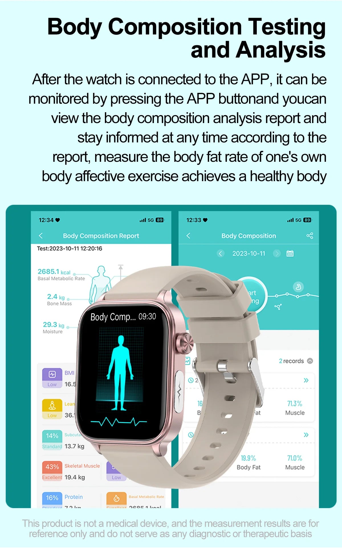 2025 New ECG+PPG Monitoring Smart Watch Women Blood pressure Blood Lipid Uric Acid Women Menstrual Health Tracker Smartwatches