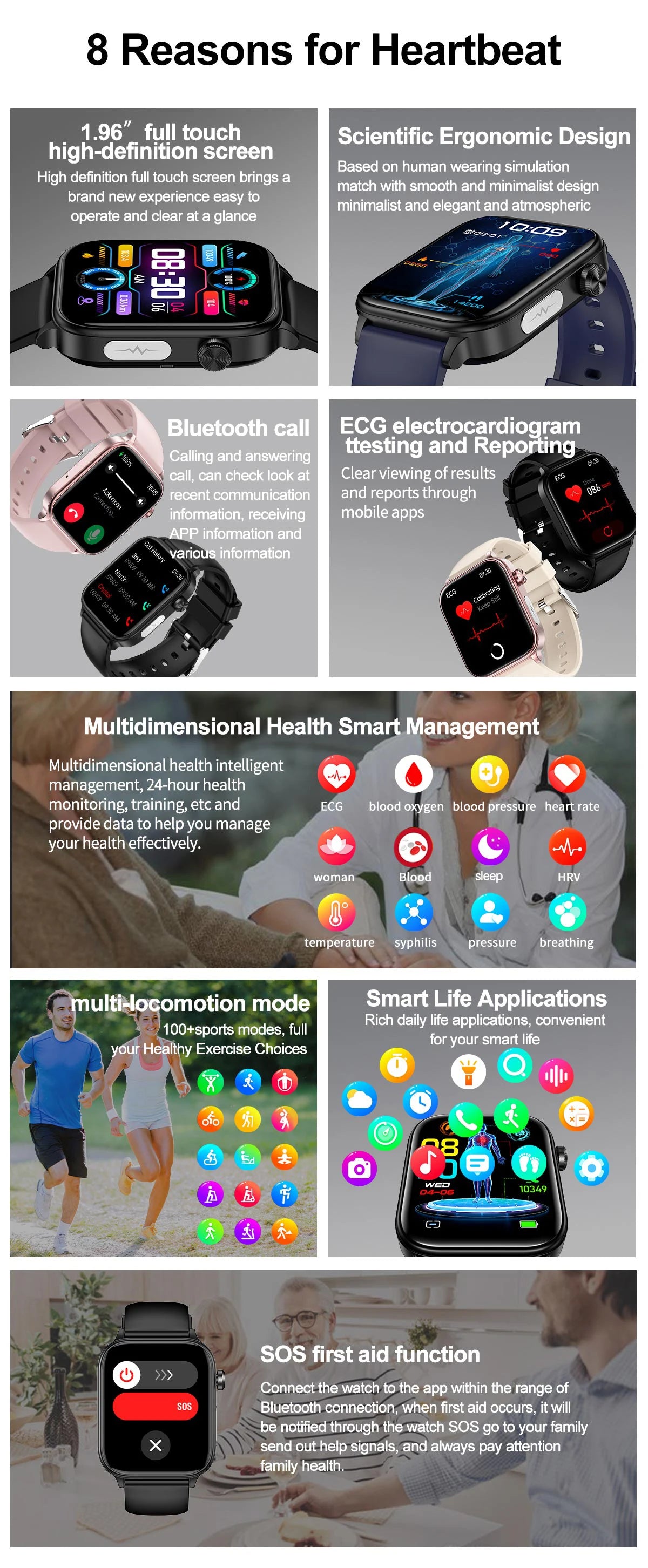2025 New ECG+PPG Monitoring Smart Watch Women Blood pressure Blood Lipid Uric Acid Women Menstrual Health Tracker Smartwatches