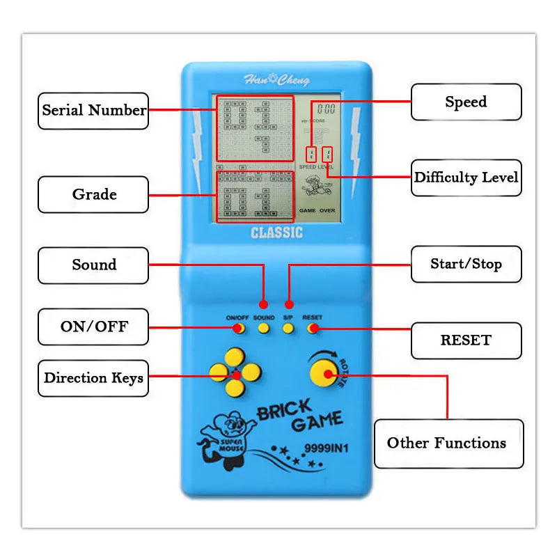 Classic Retro Handheld Game Players for Tetris Console Large Screen Children's Nostalgic Pocket Game Machine Kids Puzzle Toys