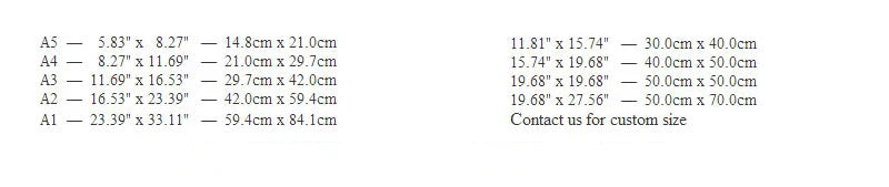 Islamic House Rules Canvas Art Print Painting Poster, Wall Pictures for Allah Islam Living Room Home Decoration