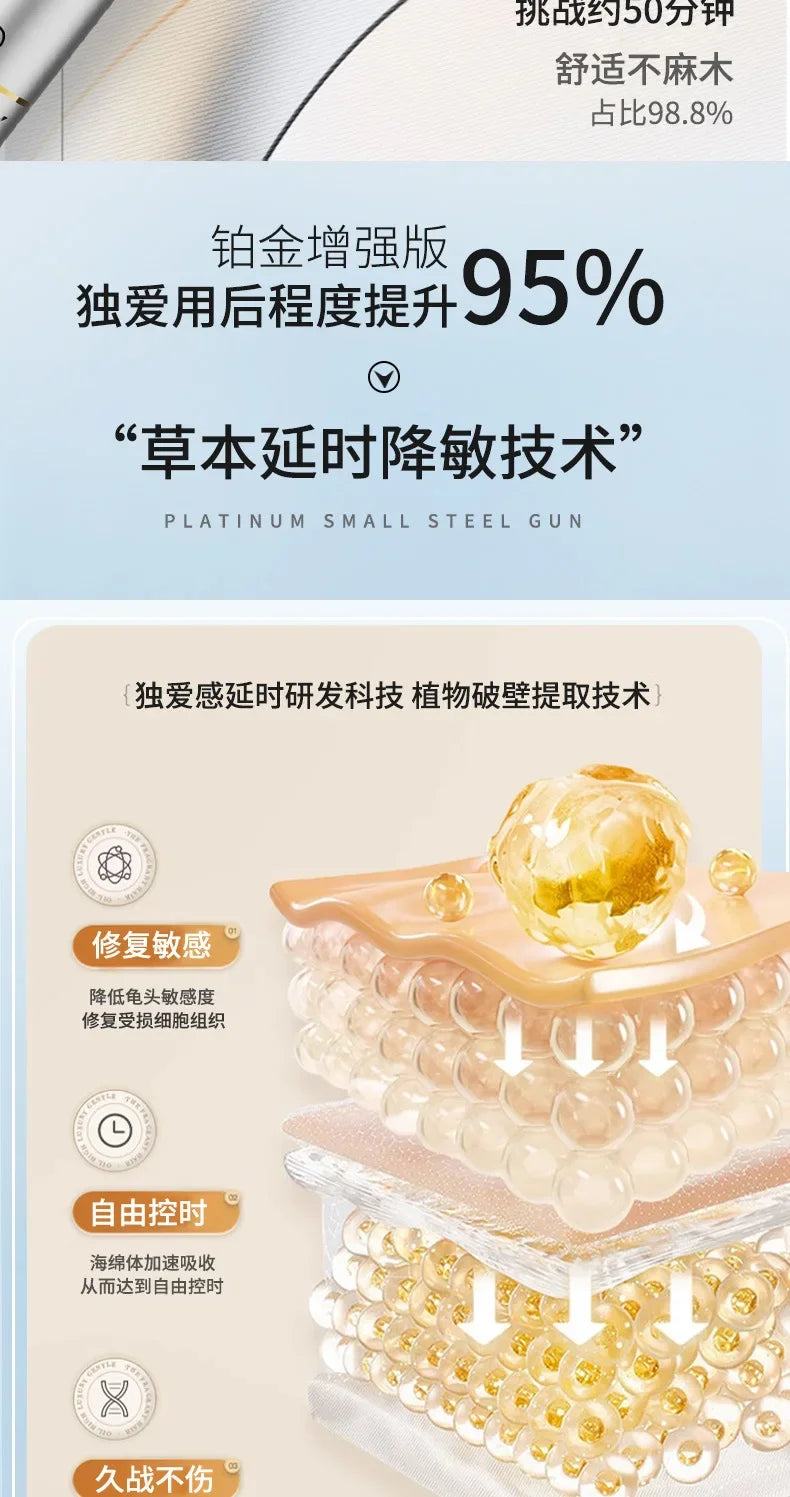 New Male Sexual Delay Spray, Men Delay Cream 60 Minutes Long, Prevent Premature Ejaculation, Cock Enlargement Erection Spray