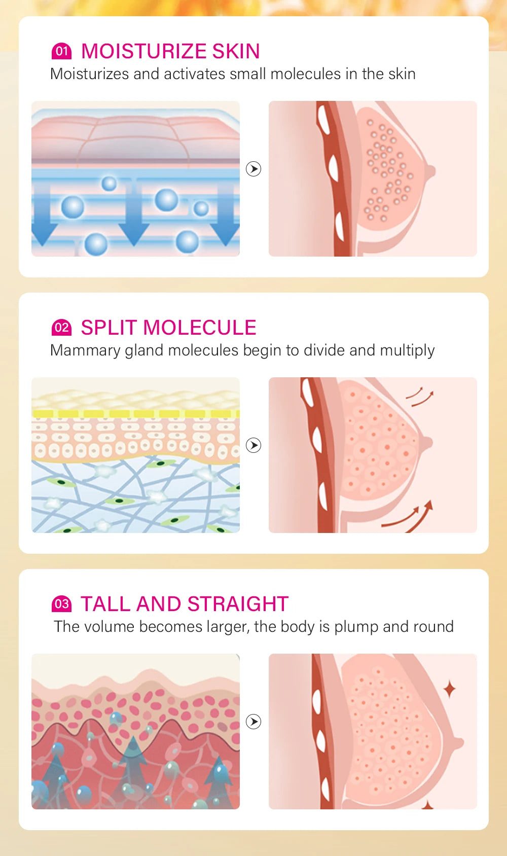 Breast Enhancement Cream Female Breast Enhancer Fast Growth Plump Breast Lifting Firming Cream Elasticity Chest Plump Tightness