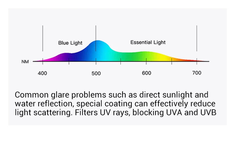 SCVCN Hot Photochromic Cycling Sunglasses MTB Glasses Outdoor Bike Cycling UV400 Eyewear Men Women Bicycle Sports Hiking Glasses