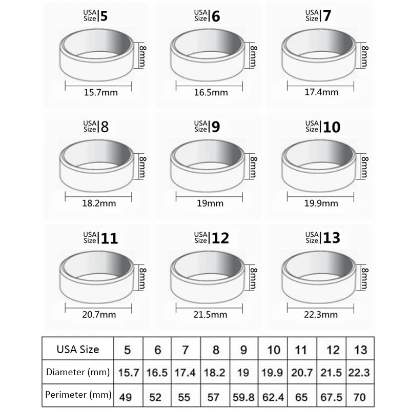 Wholesale New Jewelry Fashion 316L Stainless Steel Ring For Man RJ330