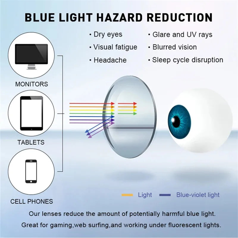 Photochromic Progressive Multifocal Anti-blue Light Lenses 1.61 1.67 Prescription Optic Glasses Myopia Presbyopia Colour Lenses