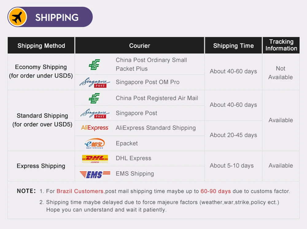 Gravity Car Phone Holder Air Vent Clip Mount Mobile Cell Stand Smartphone GPS Navigation Bracket For 4.7-6.7 Inch Mobile Devices