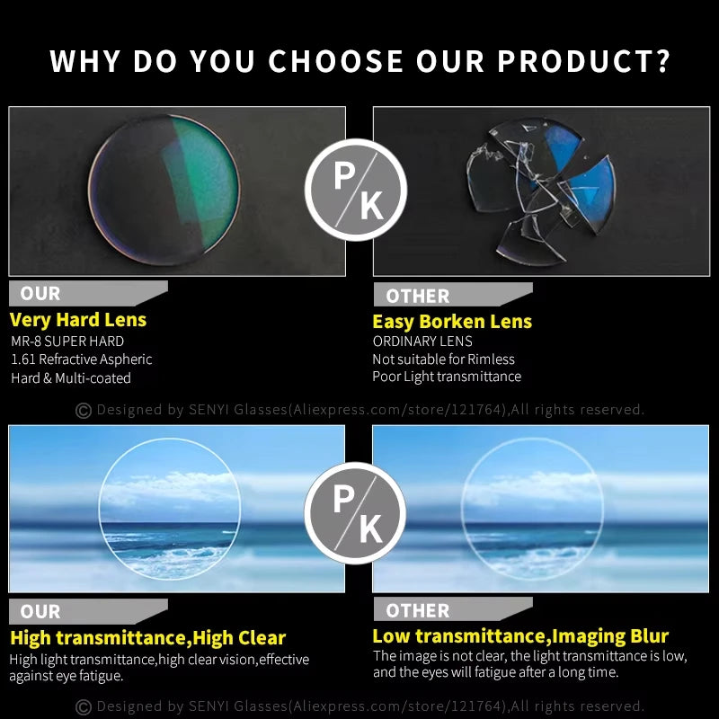 MR-8 Super Tough Optic HD Lenses 1.61 1.67 1.74 Ultra Thin Prescription Glasses Myopia Presbyopia Anti Glare Anti Blue Lens 2pcs