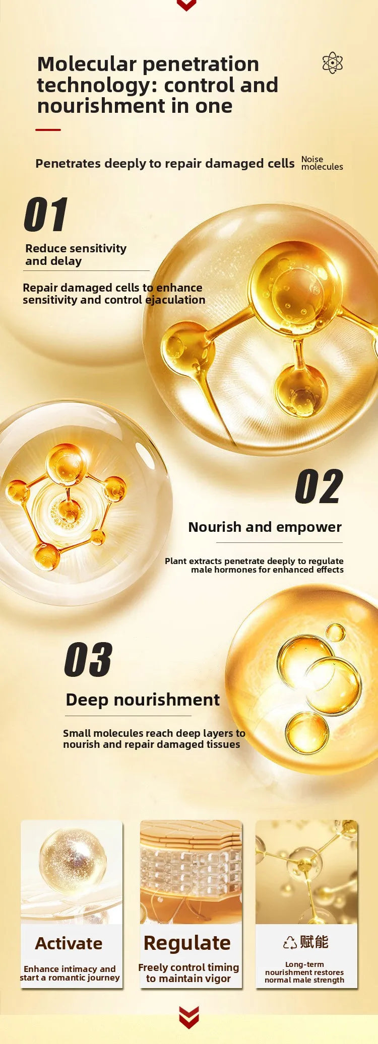 Nanjing Tongrentang Male External Care Herbal Spray Delayed Scented Adult Product Non-Opium Botanical Male Enhancement