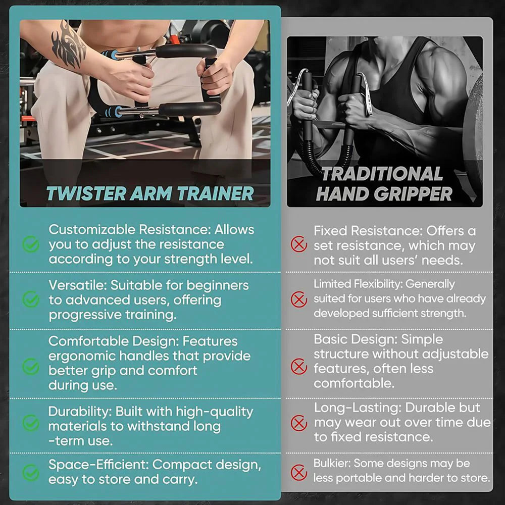 Twister Arm Trainer Adjustable Chest Workout Equipment Arm Trainer Forearm Triceps Chest Expander Portable Fitness Equipment