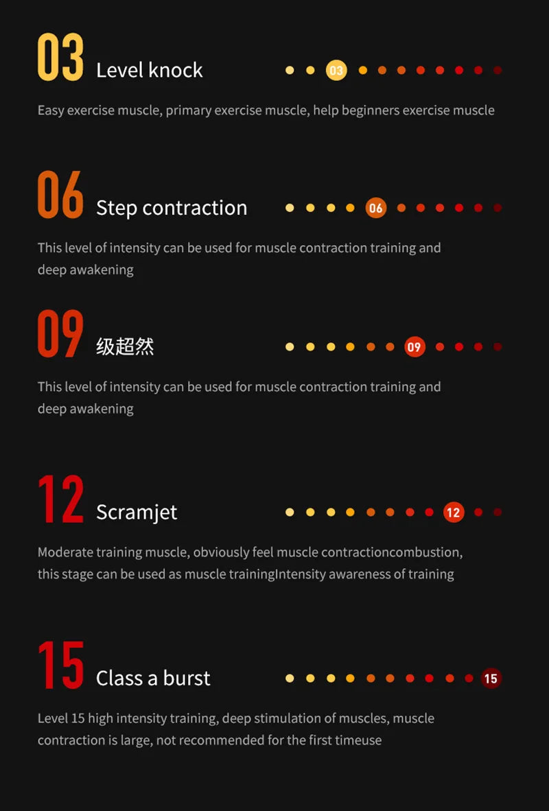 Abs Belt Abdominal Trainer EMS Muscle Stimulation Electric Exerciser Toning Belts For Leg Arm Workout Fitness Home Gym Equiment