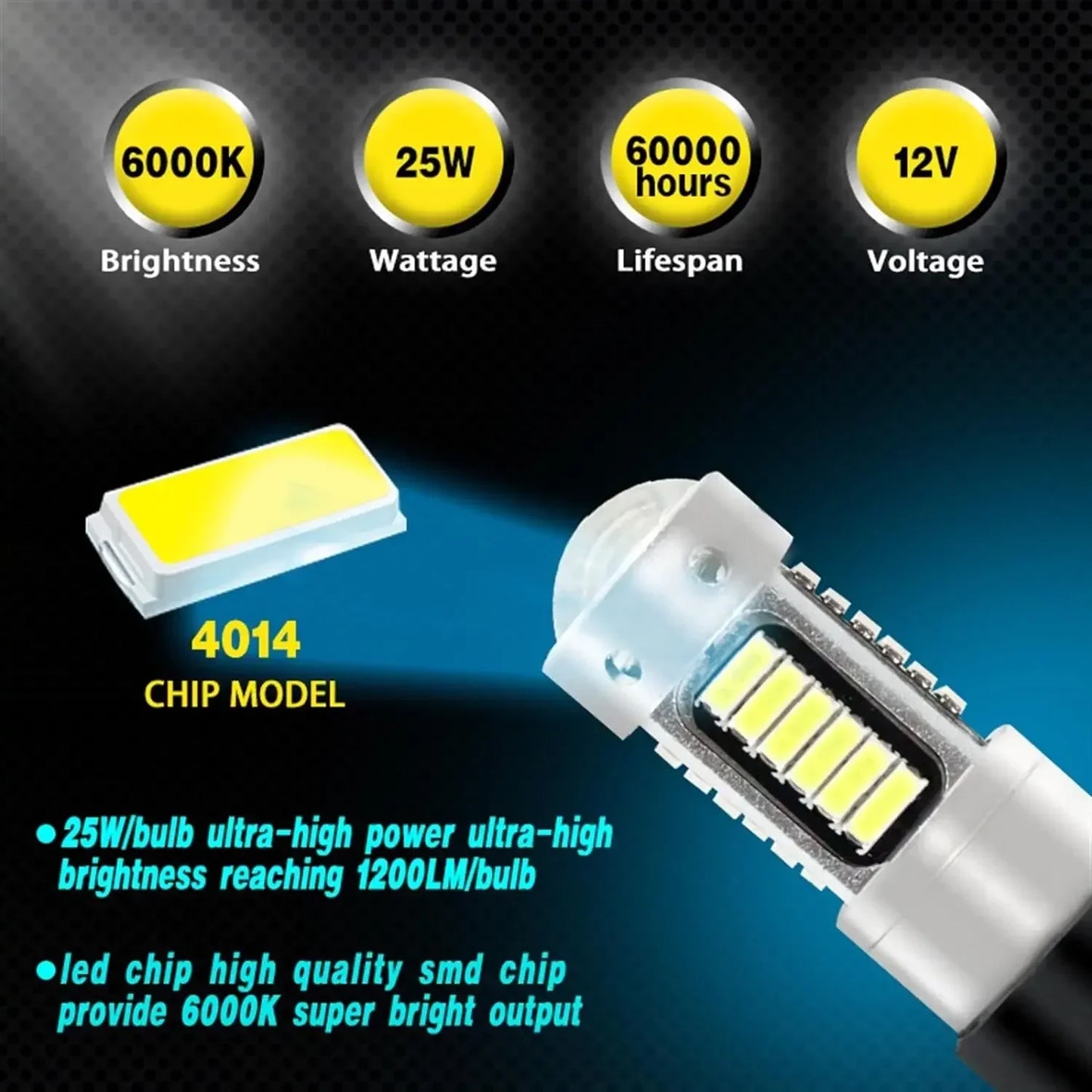 2pcs Car LED Front Fog Light Lamp 12v For HYUNDAI ix35 2009 2010 2011 2012 auto bulb Accessories