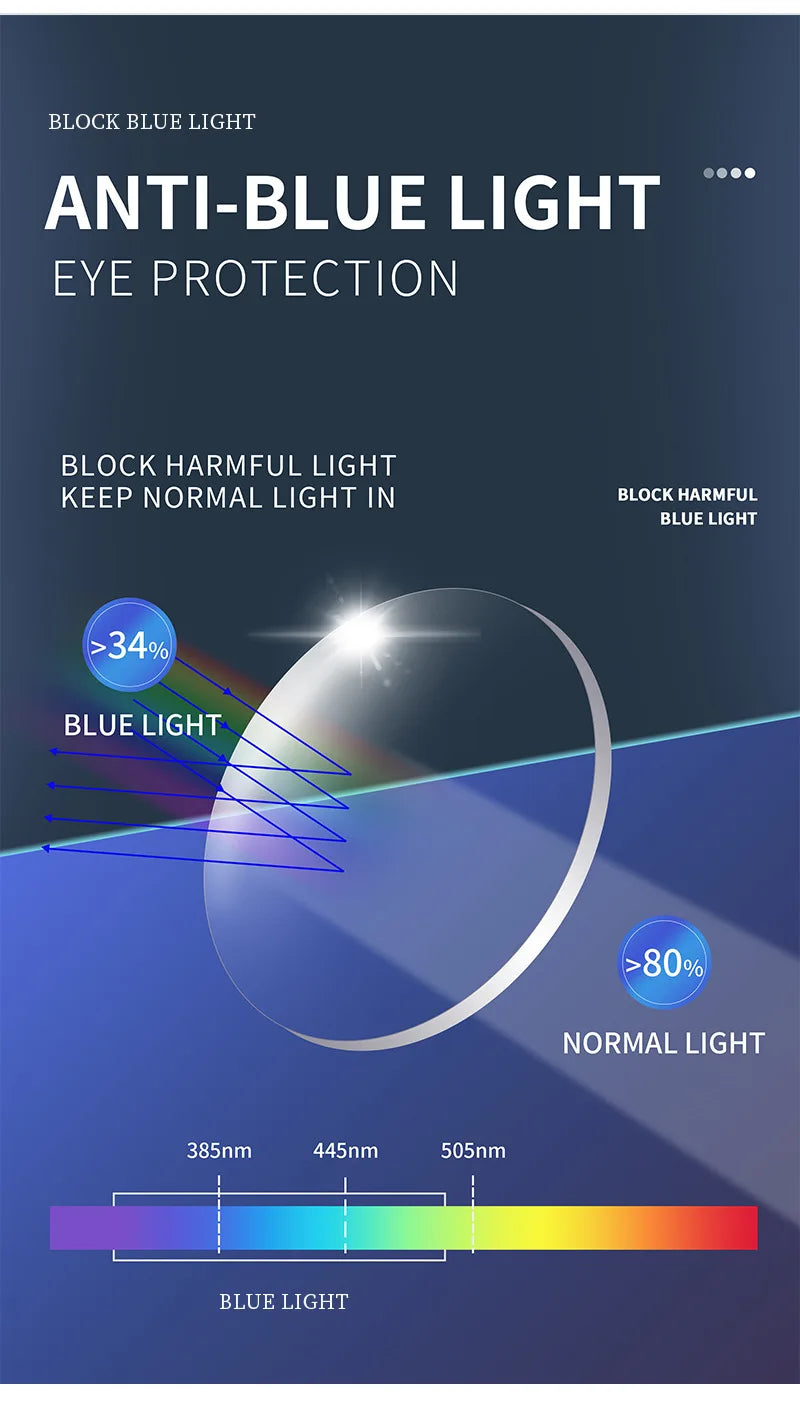 JMISUS 2025 Fashion Alloy Square Prescription Glasses Man Anti-Blue Light/Photochromic Myopia Eyewear Optical Eyeglasses