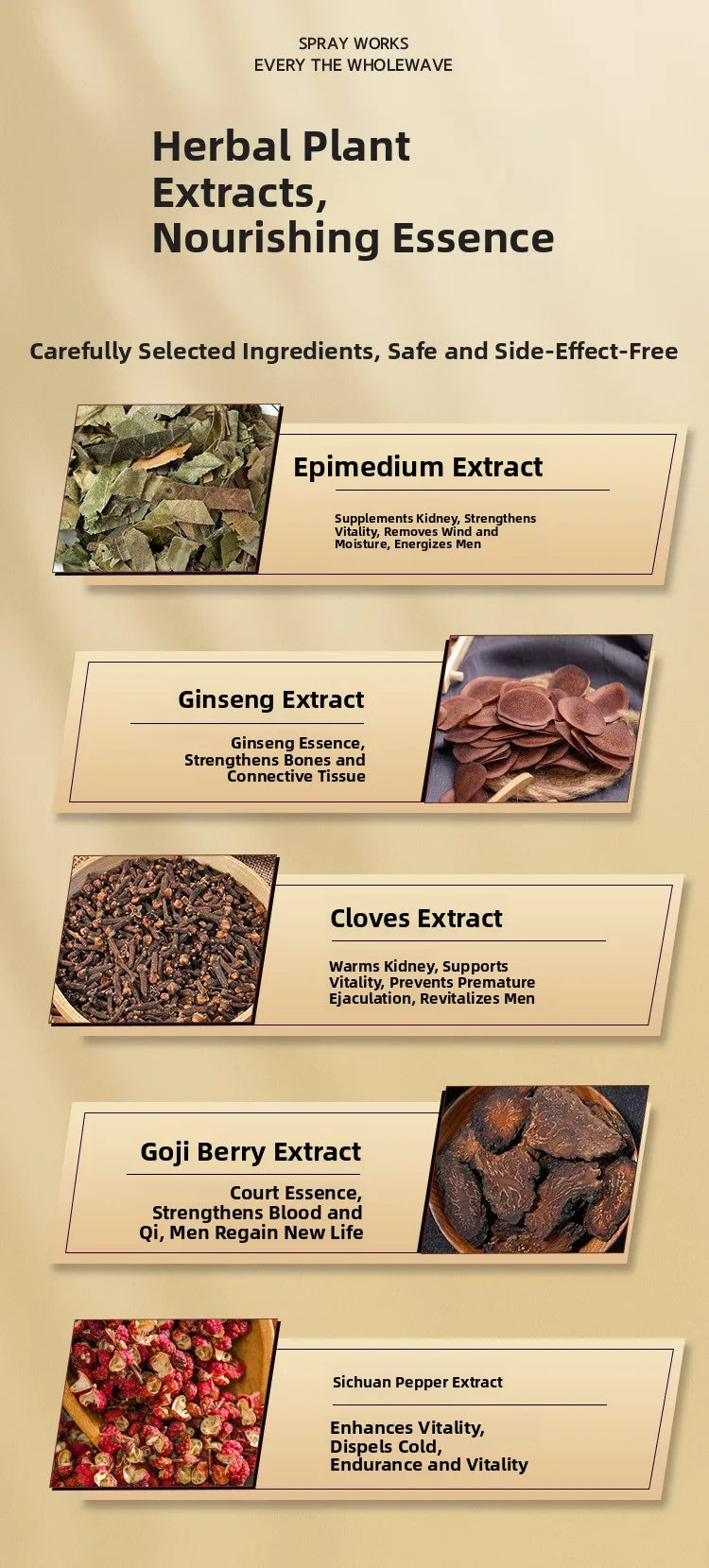 Nanjing Tongrentang Male External Care Herbal Spray Delayed Scented Adult Product Non-Opium Botanical Male Enhancement