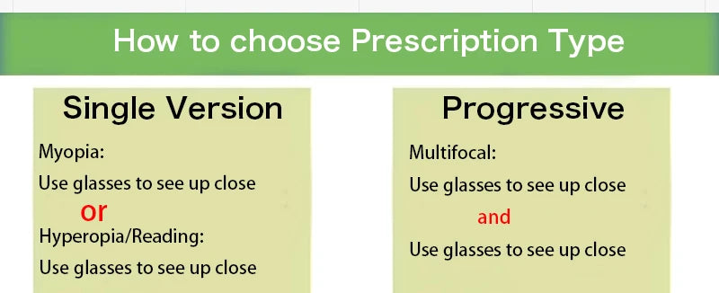 JMISUS New Women Cat Eyes Photochromic Reading Glasses Design Butterfly Frame Customized Prescription Anti-blue Ray Eyewear